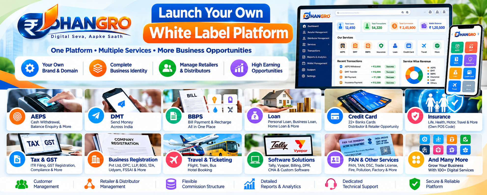 White Label